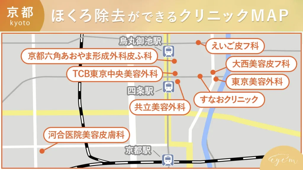 京都でほくろ除去ができるおすすめクリニックの地図